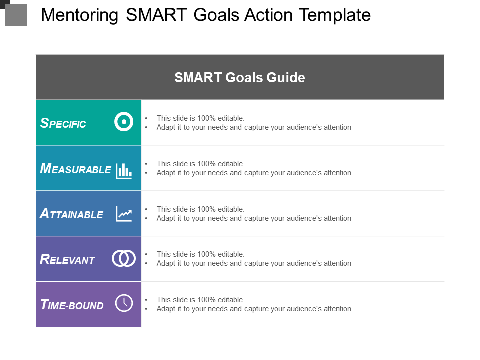 SMART Goals Action Template PPT Presentation