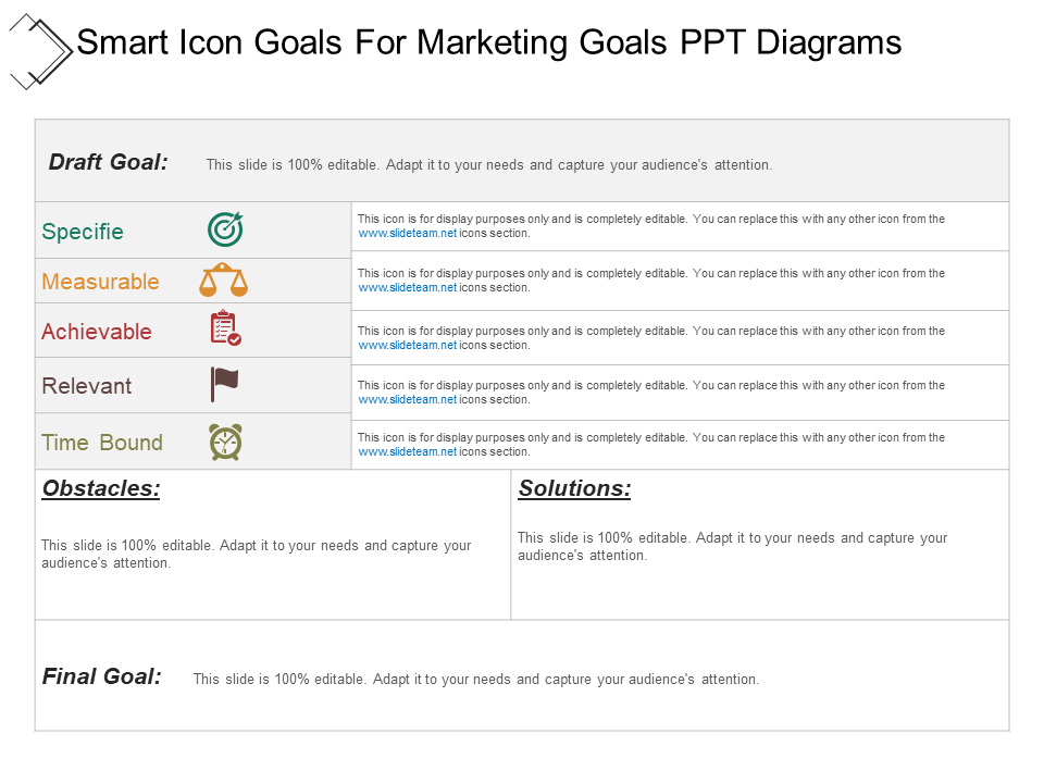 SMART Goals for Marketing Objectives PPT Template