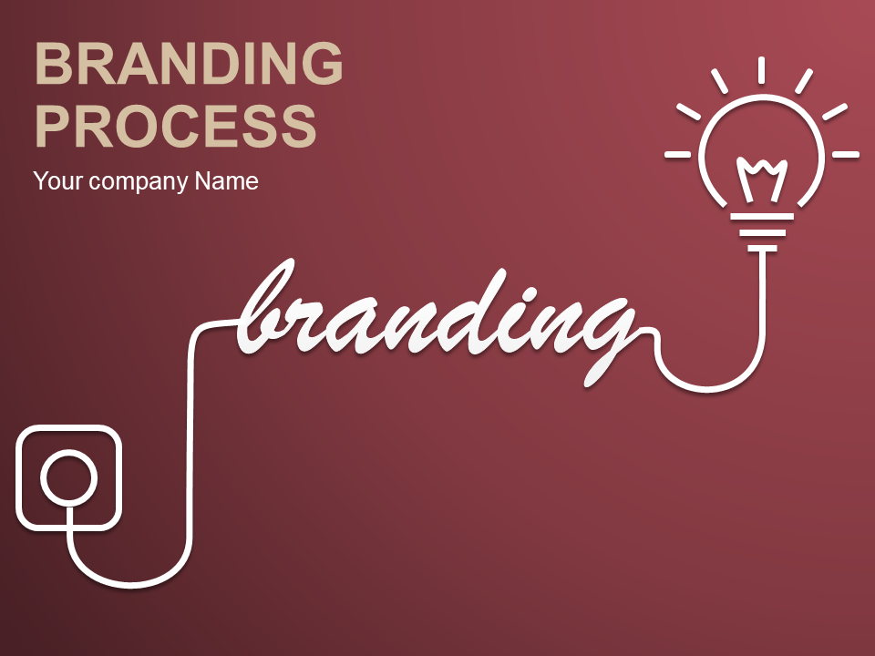 Strategic Brand Development Marketing And Management Process