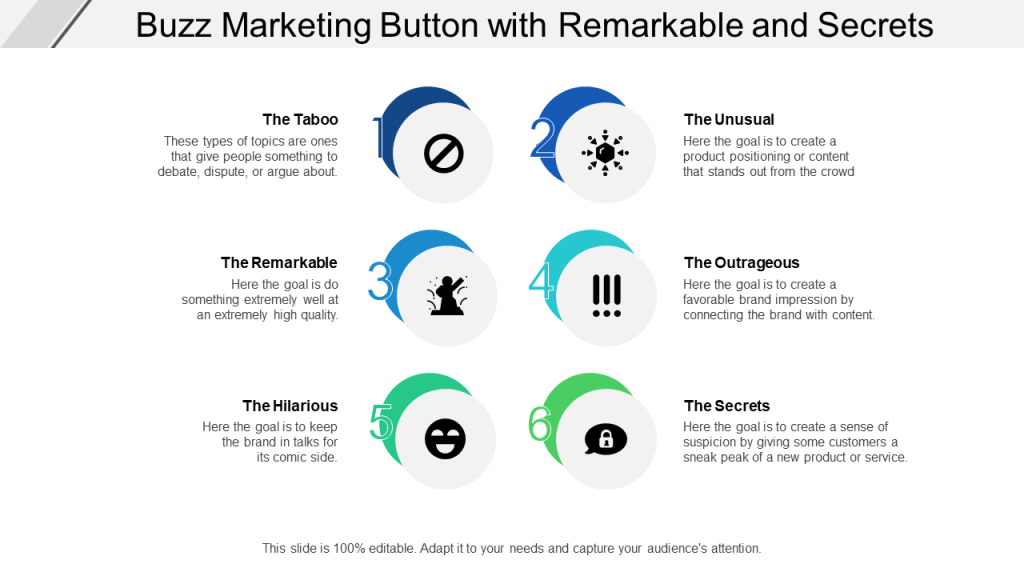 Buzz Marketing Button With Remarkable And Secrets