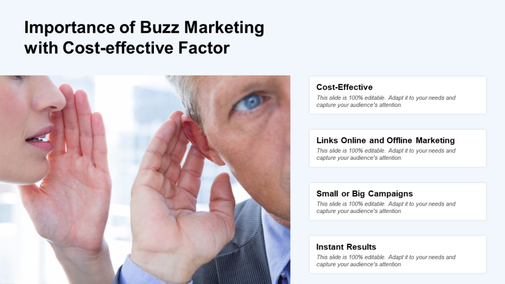 Importance Of Buzz Marketing With Cost Effective Factor