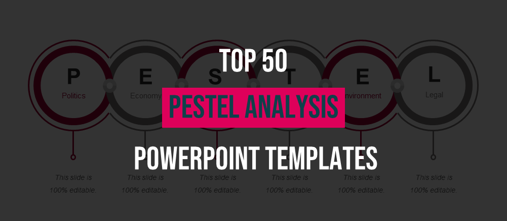 [Updated 2023] Top 50 Pestle Analysis Templates to Identify and Embrace Change
