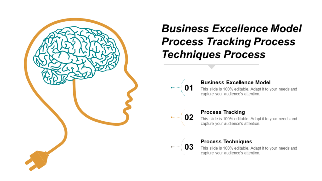 Business Excellence PPT Slide