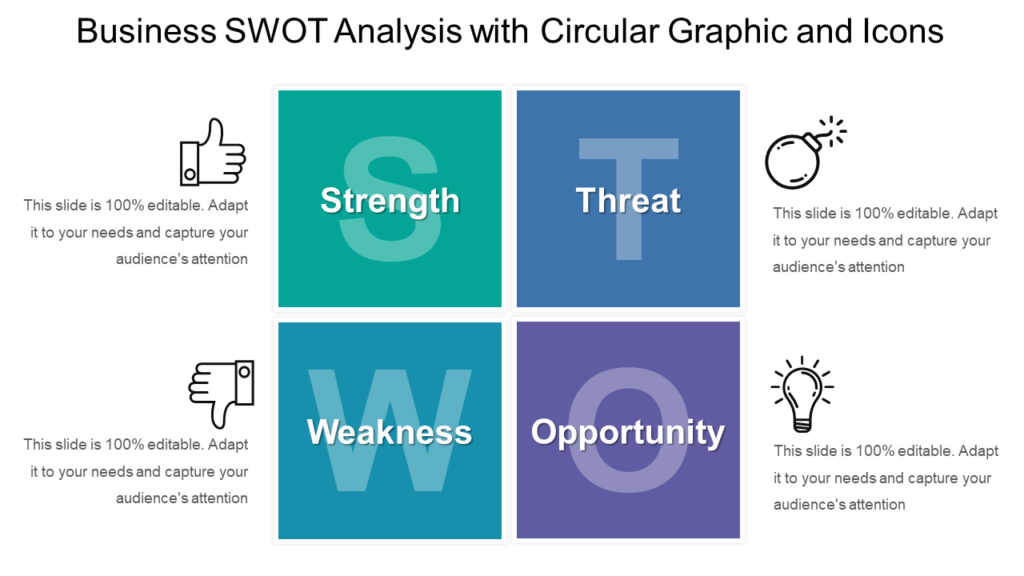 Business SWOT Analysis with Circular Graphic and Icons PPT Slide