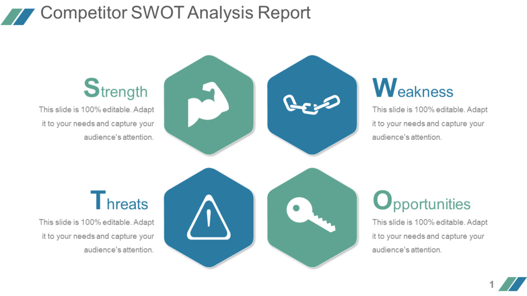 Competitor SWOT Analysis PPT Slide
