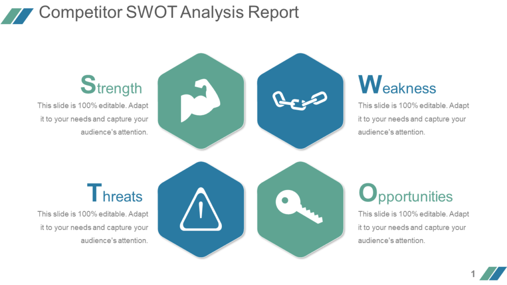 Competitor SWOT Analysis PPT Slide Competitor SWOT Analysis PPT Slide