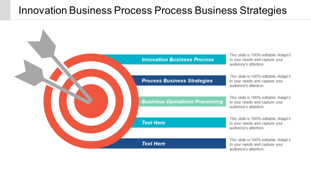 Innovation Business Process