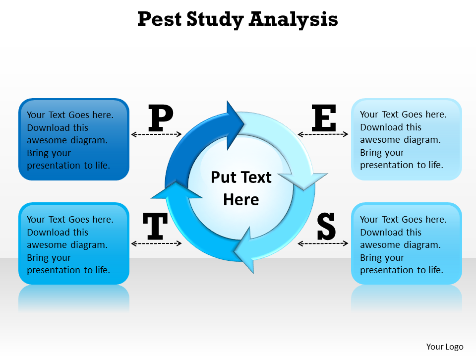 Pest study analysis with circular arrow in middle circling around PowerPoint diagram templates graphics 712