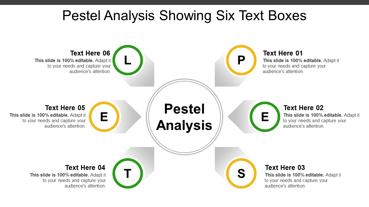 Pestel Analysis Showing Six Text Boxes