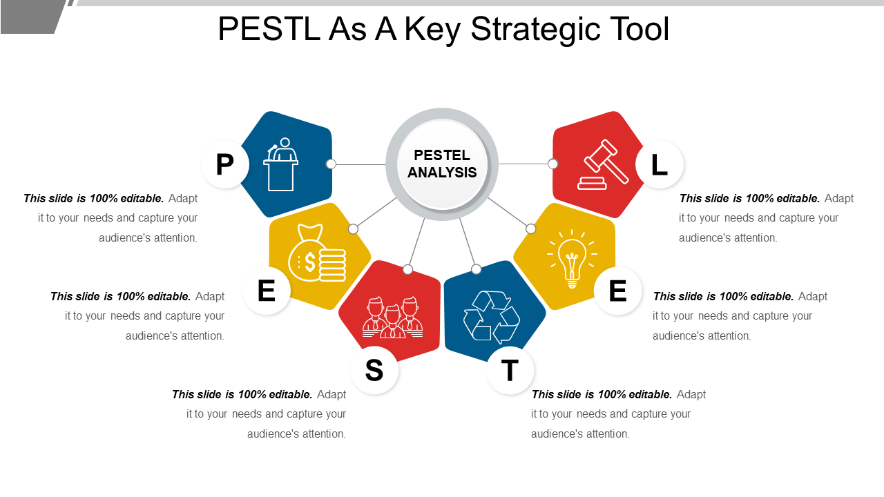 Pestl As A Key Strategic Tool Good PPT Example