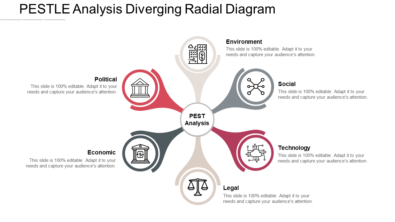 Pestle Analysis Diverging Radial Diagram