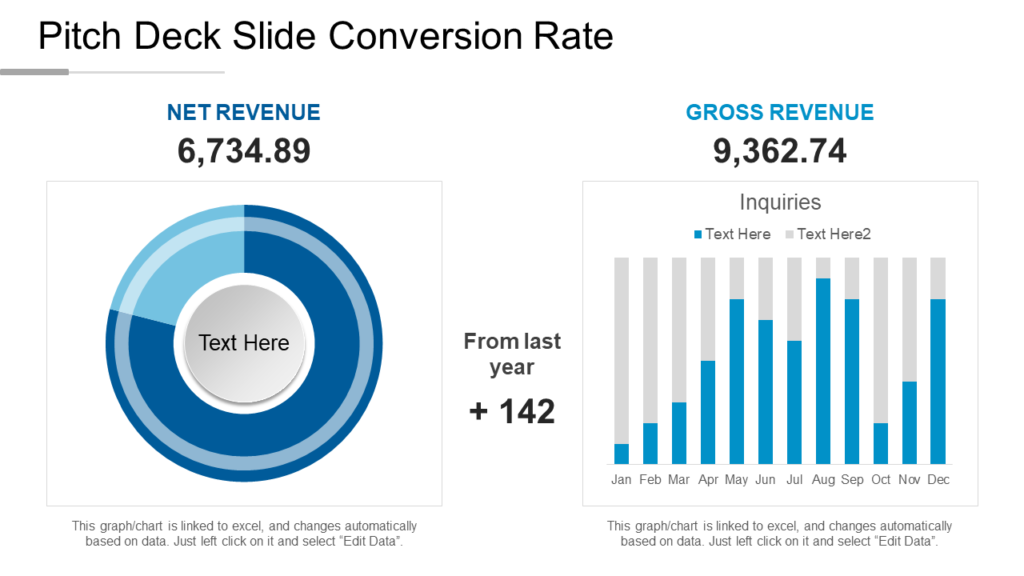 Pitch Deck Slide Conversion Rate PPT Slide