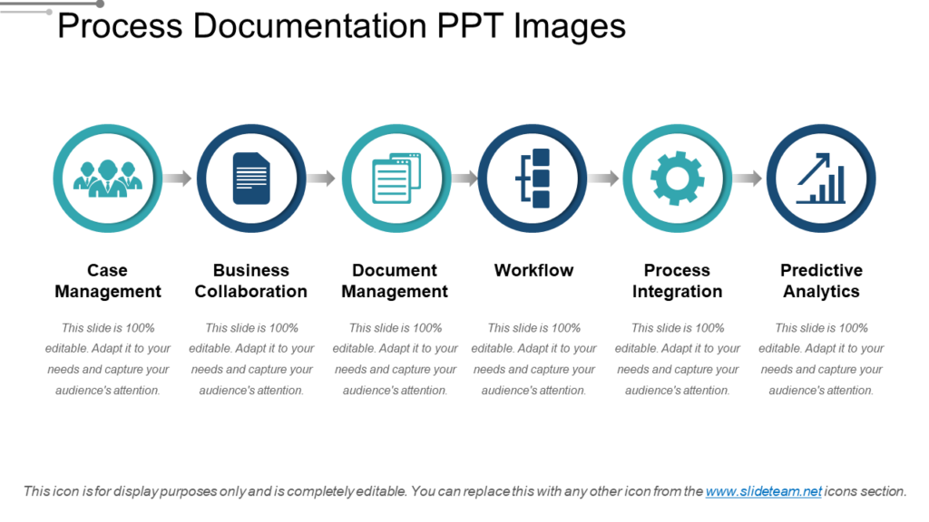Process Documentation