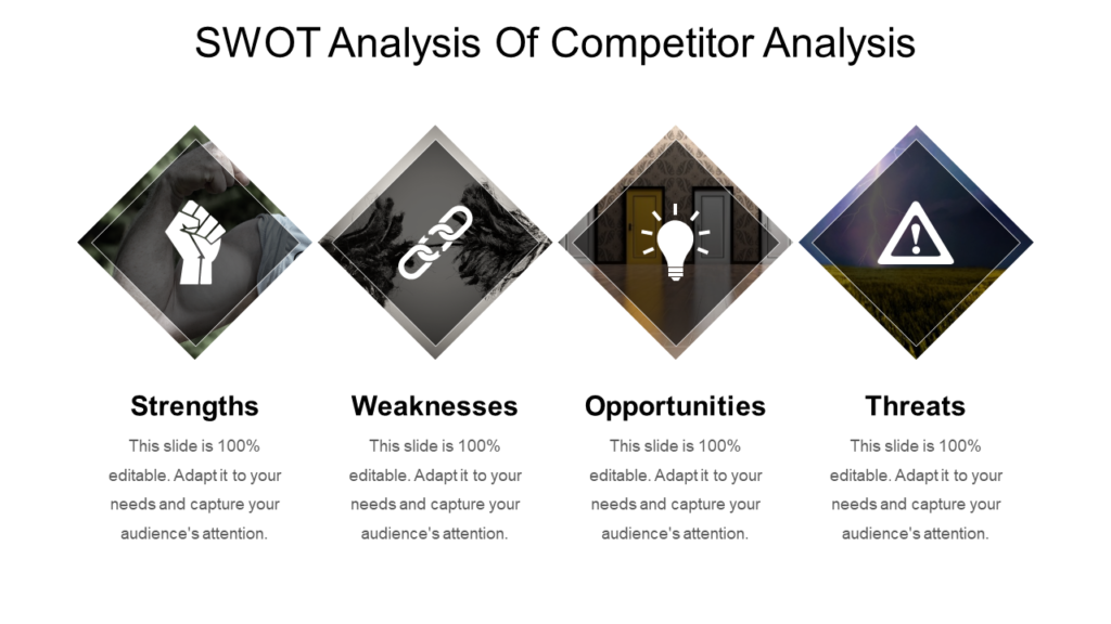SWOT Analysis Competitor PowerPoint Template