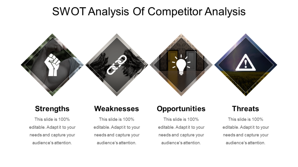 SWOT Analysis Competitor PowerPoint Template SWOT Analysis Competitor PowerPoint Template