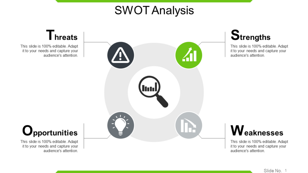SWOT Analysis PPT Graphic