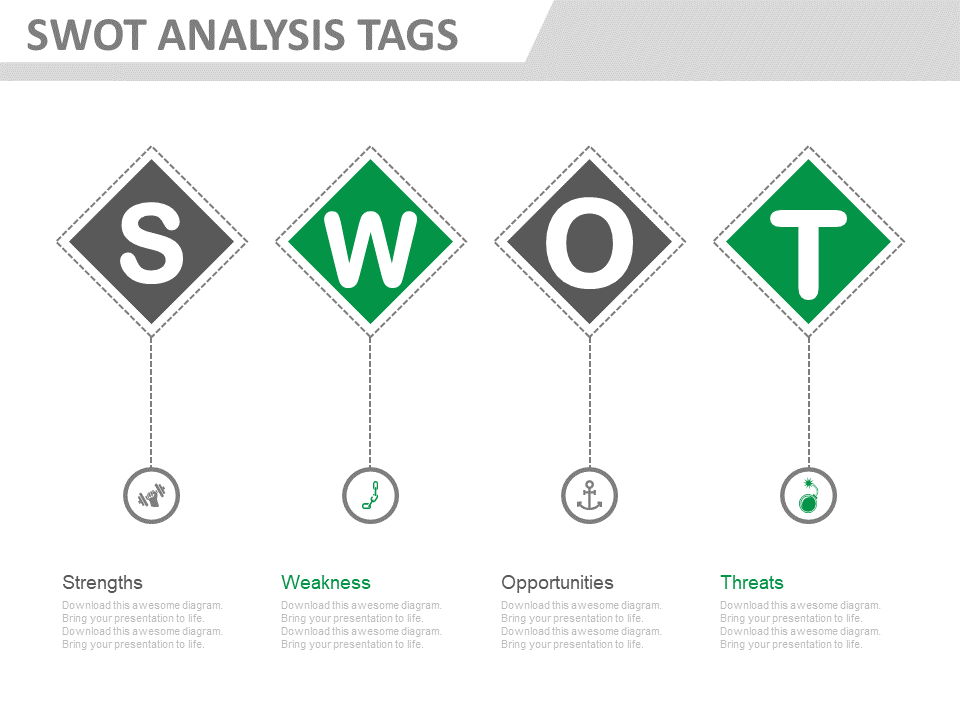 SWOT Analysis PPT Slide