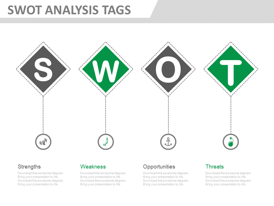 SWOT Analysis PPT Slide SWOT Analysis PPT Slide