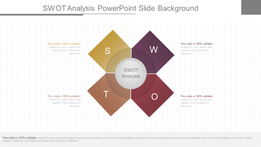 SWOT Analysis PowerPoint Background