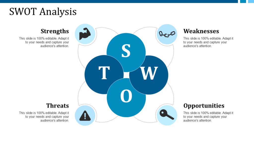 SWOT Analysis PowerPoint Graphic Diagram