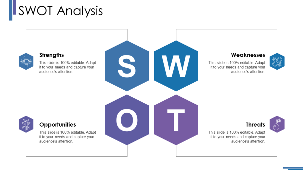 SWOT Analysis PowerPoint PPT Template