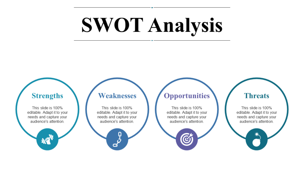 SWOT Analysis PowerPoint Slide Diagram