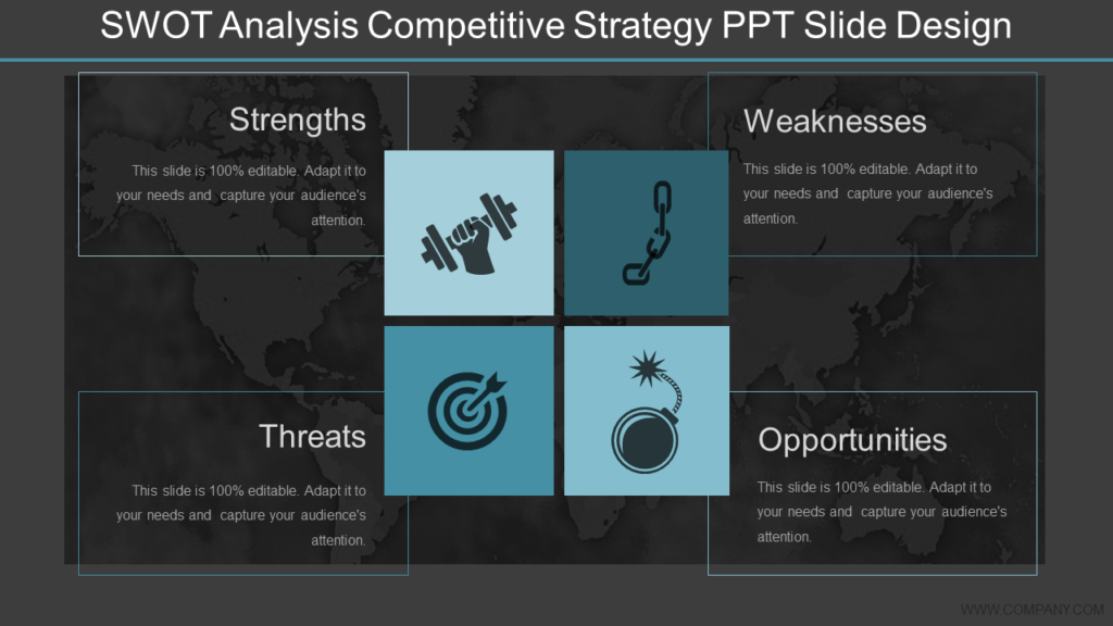 SWOT Analysis for Competitors PowerPoint Template