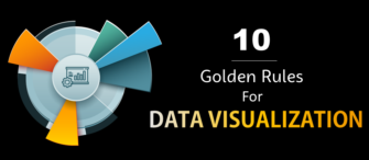 Tweak it to Work it! 10 Golden Rules For Data Visualization