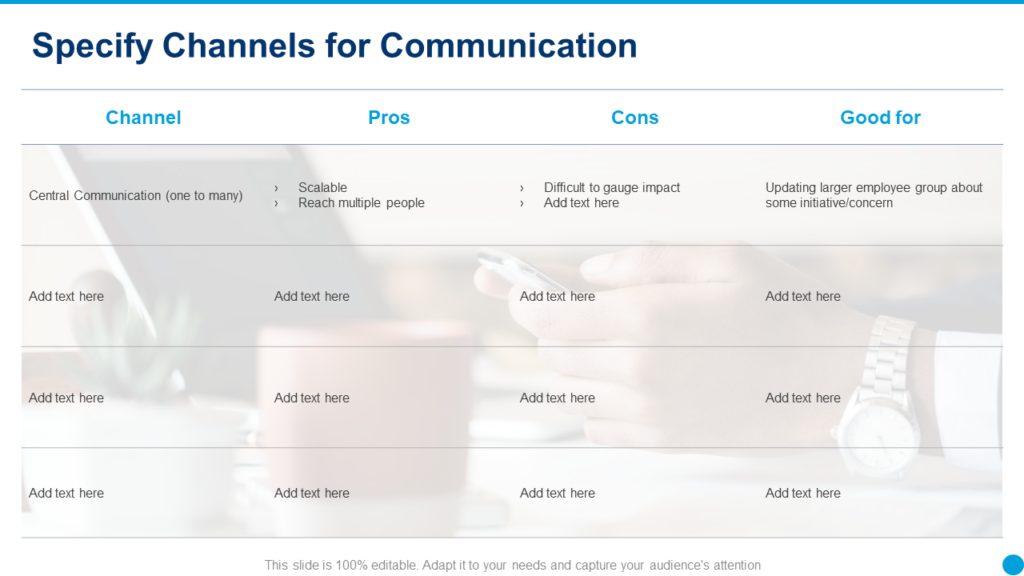 Specify Channels for Communication
