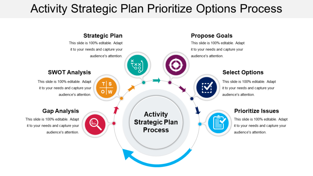 Strategic Plan PPT Template