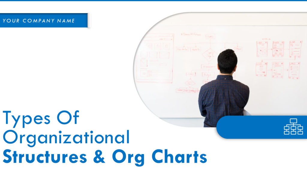 Types of Org Charts PowerPoint Template