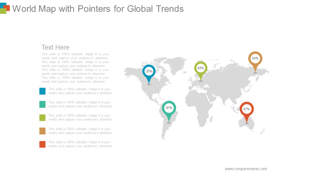 World Map showing Global Trends