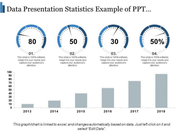 Data presentation statistics example of ppt presentation