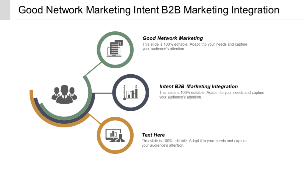B2B Marketing Integration PowerPoint Template