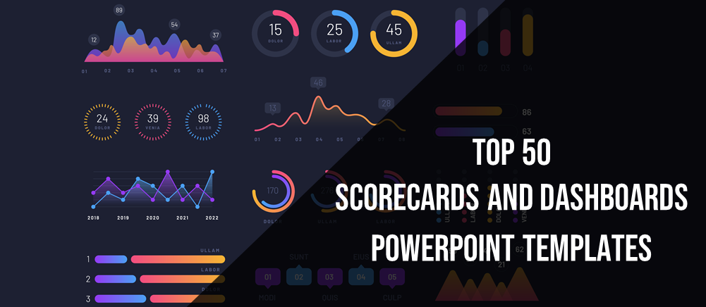 [Updated 2023] Top 50 Scorecards and Dashboards PowerPoint Templates to Analyze your Business Performance