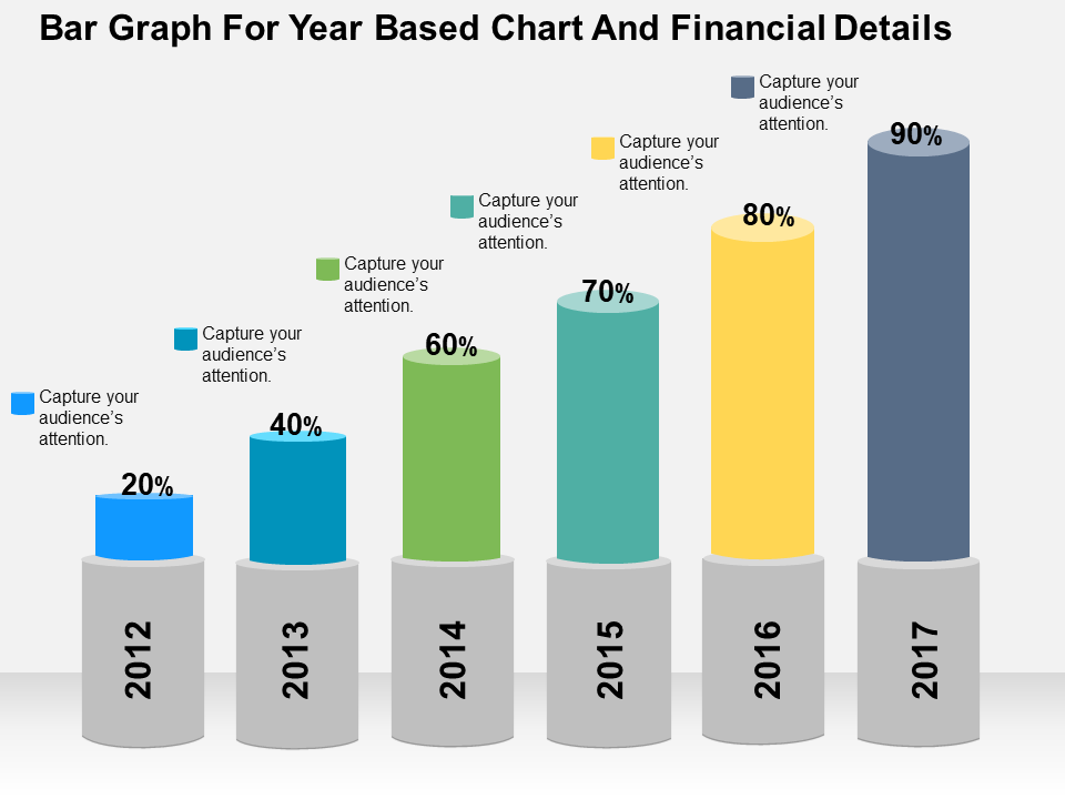 Bar Graph For Year Based Chart And Financial Details Flat PowerPoint Design