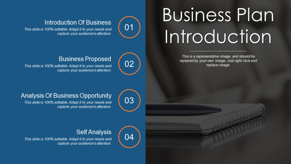 business plan introduction ppt