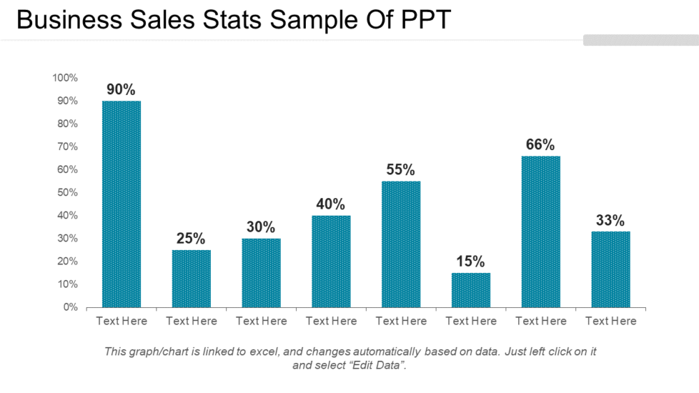 Business Sales Stats Sample Of PPT