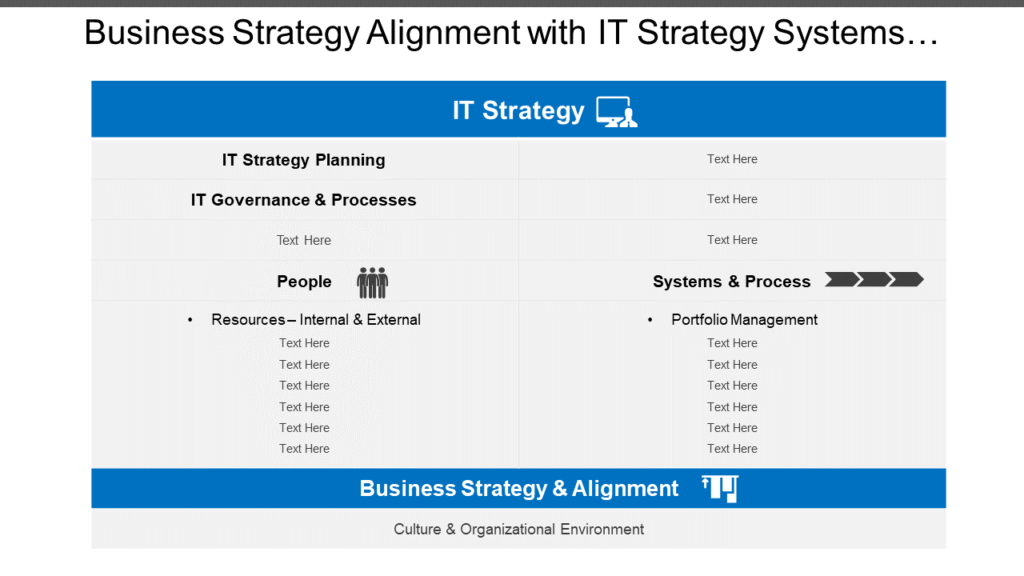 Business Strategy Alignment PPT Template