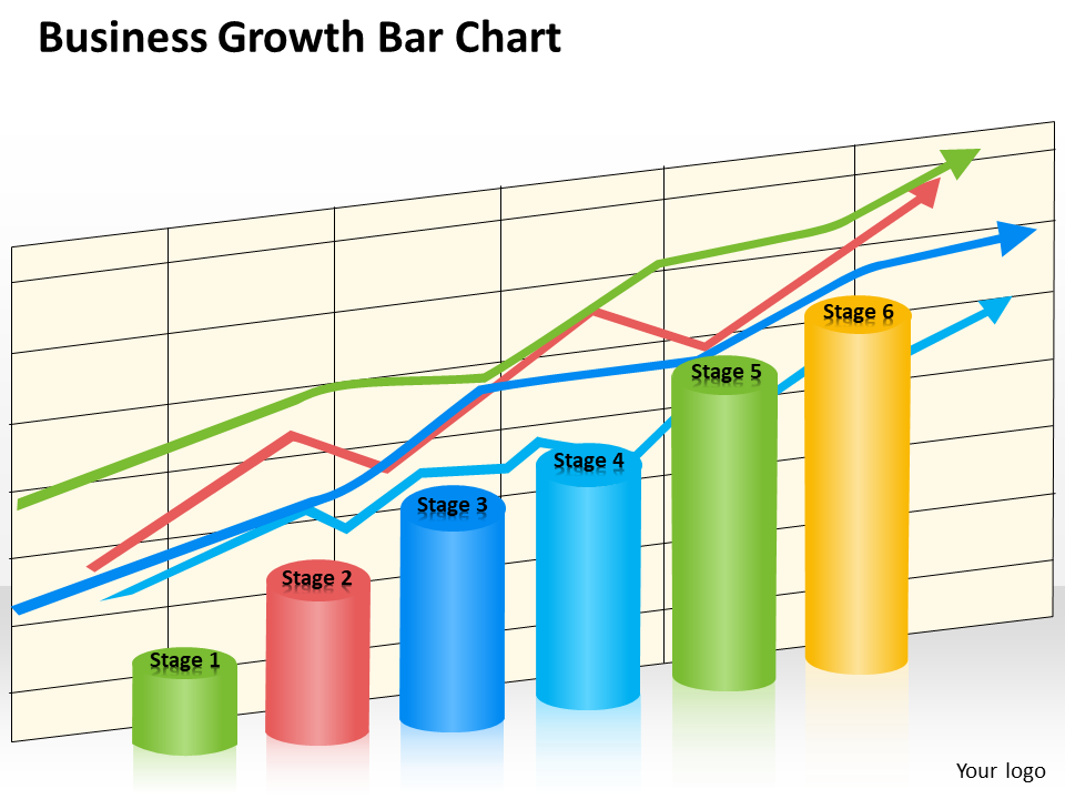 Business Strategy Consultant Growth Bar Chart Powerpoint Templates