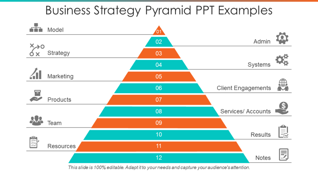 Business Strategy Pyramid PPT Example