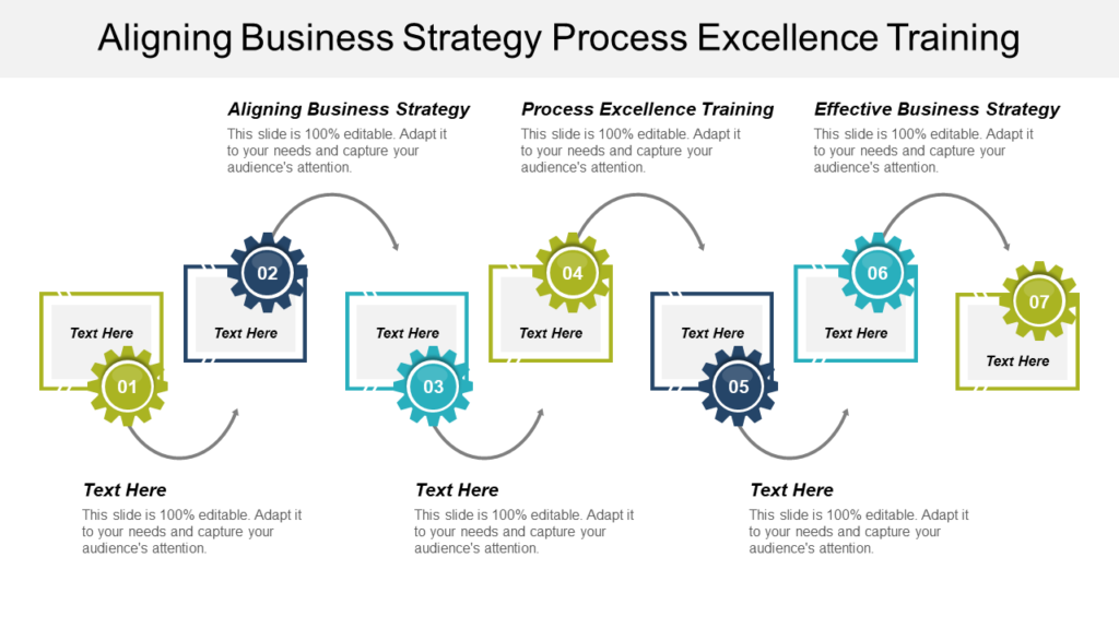 Business Strategy Process PPT Slide