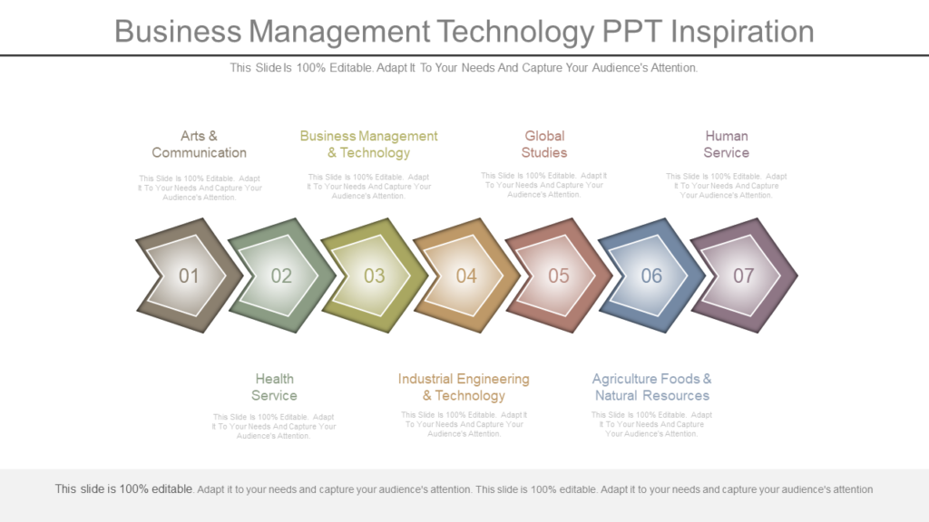 Business management technology template