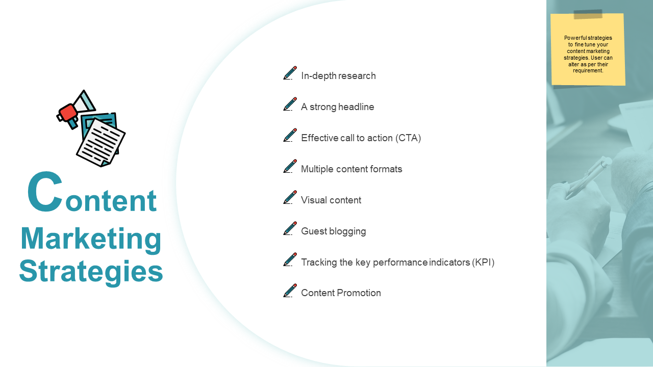 Content Marketing Strategies Visual Content PPT PowerPoint Presentation Portfolio