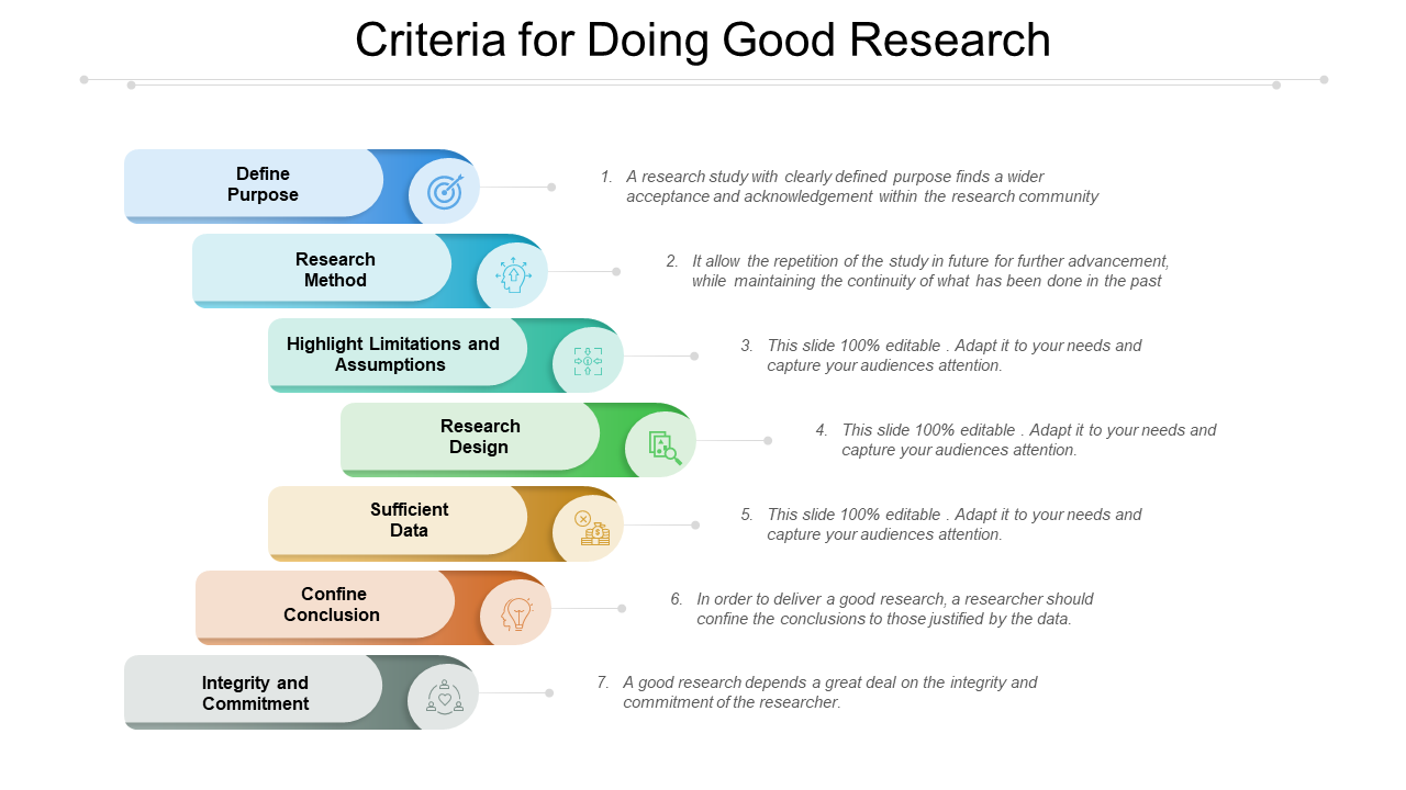 Criteria for Research PPT Template