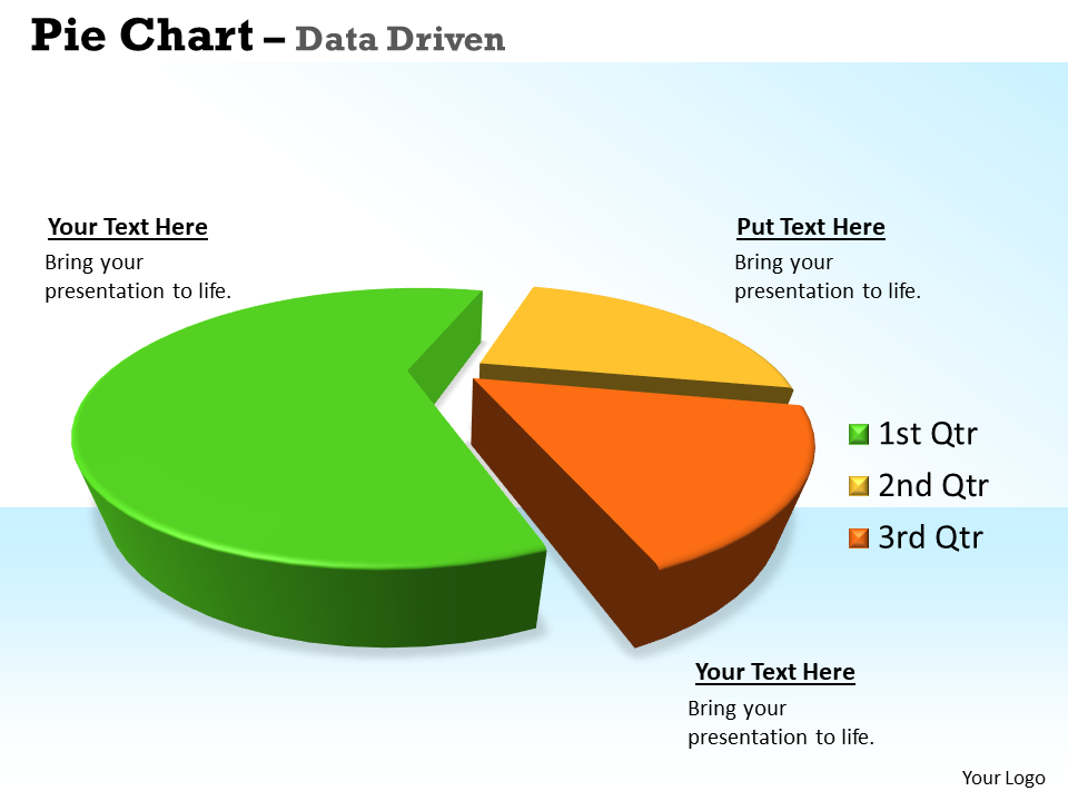 Data Driven 3D Pie Chart For Business Statistics PowerPoint Slides