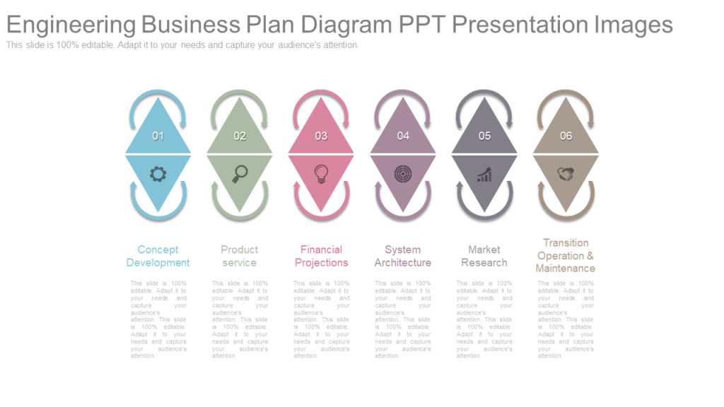 Engineering Business Plan PPT diagram