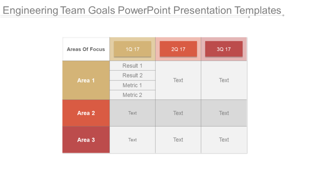 Engineering Team Goals PowerPoint Presentation Templates