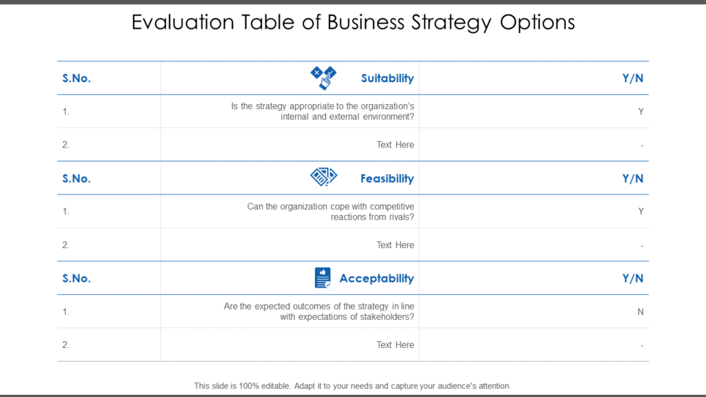 Evaluation of Business Strategy PPT Slide
