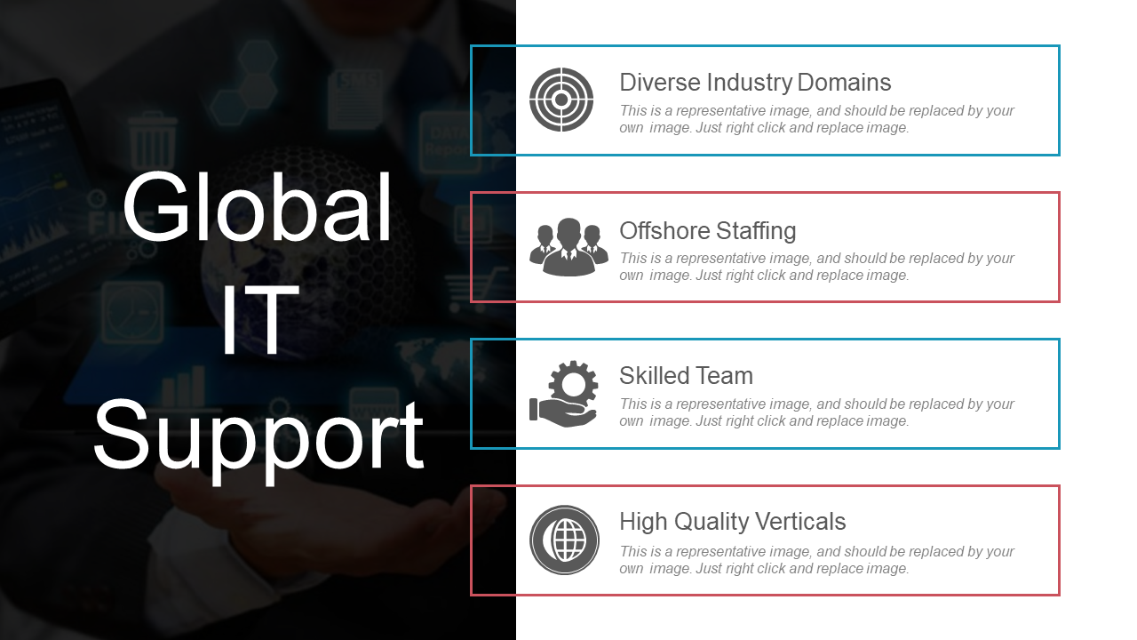 Global IT Support PPT